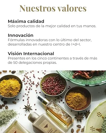 Salerm Cosmetics Biokera Natura Special Ca de Shampoo 1000 ml - 1 pièce