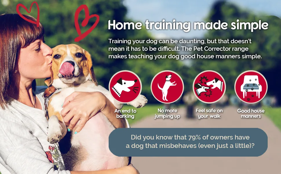 PET CORRECTOR Dog Trainer, 200ml. Stops Barking, Jumping Up, Place Avoidance, Food Stealing, Dog Fights & Attacks. Help stop unwanted dog behaviour. Easy to use, safe, humane and effective. One Pack - Test