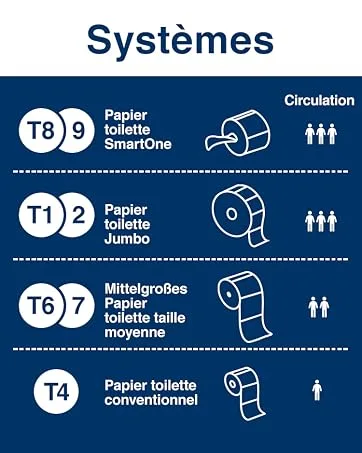 Tork 530180 W4 Heavy Duty Cleaning Cloth Multi-Purpose 4 x 70 Cloths White - Papier toilette
