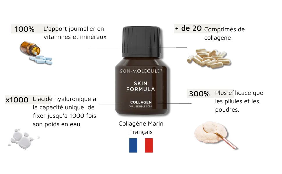 SKIN MOLECULE - skin, vitamine, collagene liquid, collagene a boite, acide hyaluronique, beauty