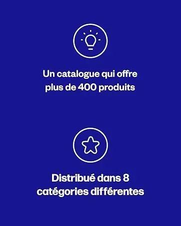 Supersmart - Viscerox 100 mg - Licorice Root Standardized to 30% Polyphenols and 3% Glabidrin - Natural Fat Burner | Non-GMO - 60 Softgels - BrandStory_FR