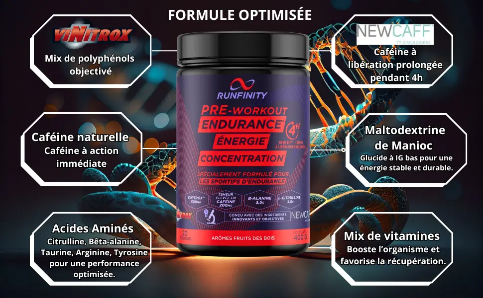 Pre Workout Runfinity | Long-Lasting Energy Booster 4H Effective Guaranteed | Maximum Performance Endurance Energy & Concentration | Clinically Tested Premium Formula | Made in France - boisson énergisante