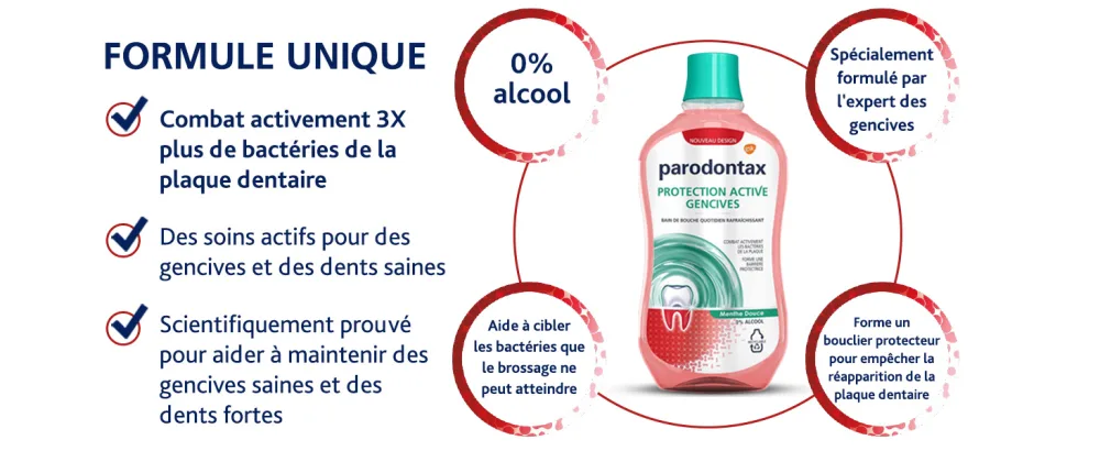 Parodontax Daily Mouthwash Active Protection For Healthy Gums and Teeth Mild Mint Alcohol-Free 500 ml - Formule Unique