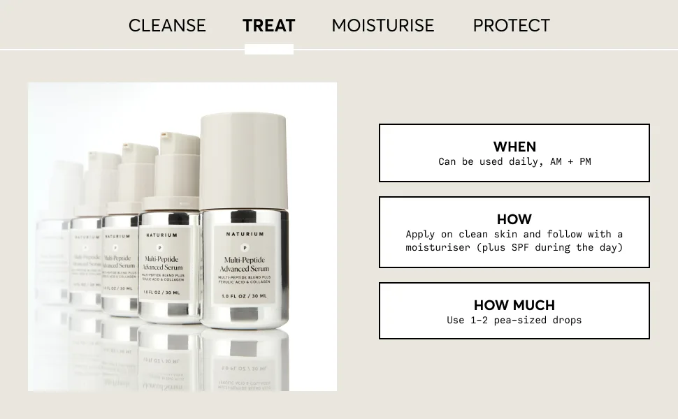 Naturium Advanced Multi-Peptide Firming & Smoothing Facial Serum for Fine Lines & Wrinkles with Advanced Multi-Peptide Blend | 30 ml - Naturium Sérum avancé multi-peptides