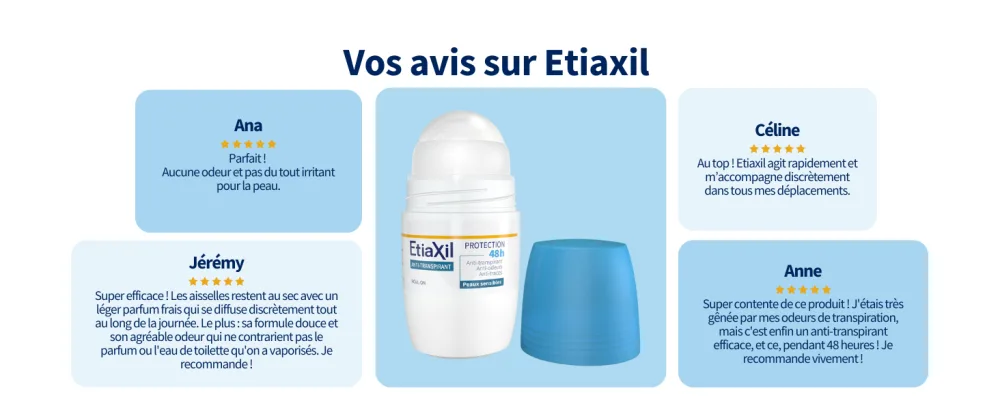 ETIAXIL - Antiperspirant - Moderate Perspiration - Armpits - Tolerance - Roll-on - 50 ml - pack of 2 - ETIAXIL - SLIDER 3 - DESKTOP