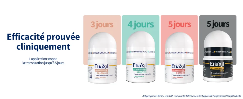 ETIAXIL Deodorant Antiperspirant Men Excessive Sweating Treatment Armpits MEN Sensitive Skin 5-day effectiveness 3x15 ml - BANNER - DT1 - DESK