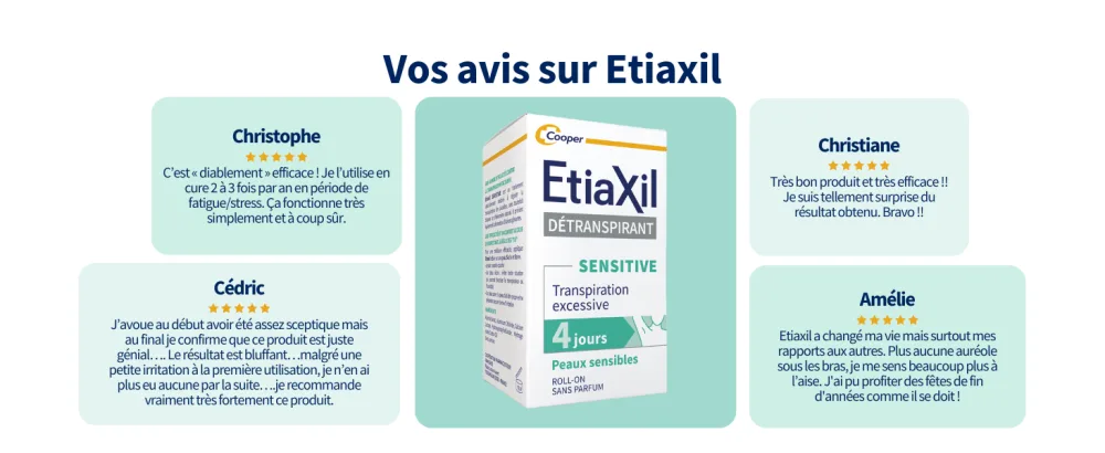 ETIAXIL Deodorant Antiperspirant Men Excessive Sweating Treatment Armpits MEN Sensitive Skin 5-day effectiveness 3x15 ml - BANNER - DT3 - DESK