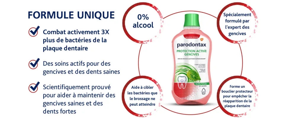 Parodontax Herbal Mouthwash For Sensitive Teeth Removes Plaque Alcohol Free 500ml - Formule Unique