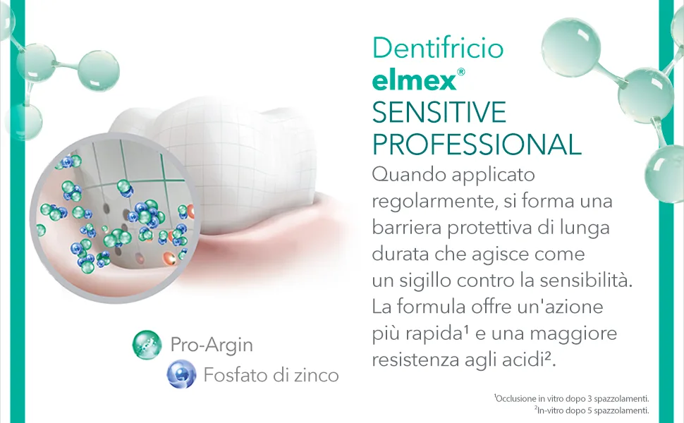 Elmex Professional Sensitive Toothpaste 75 ml - dentifrice elmex