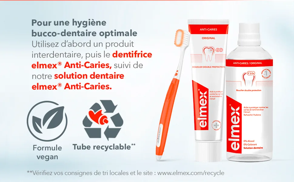 ELMEX - Elmex Anti-Caries Toothpaste Gentle Whiteness 0% Colorants - Cavities - Sensitive Teeth Sore Gums Enamel Protection - 75 ml - Elmex - Anti-Caries