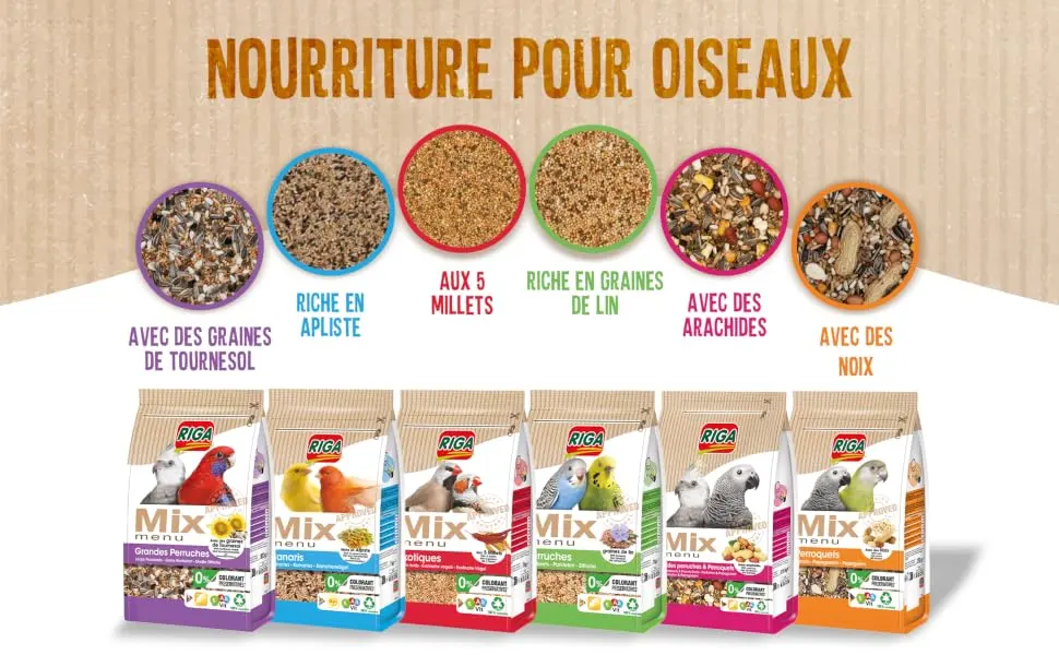 RIGA MIX Large Parakeets 900G - MENUMIX 3