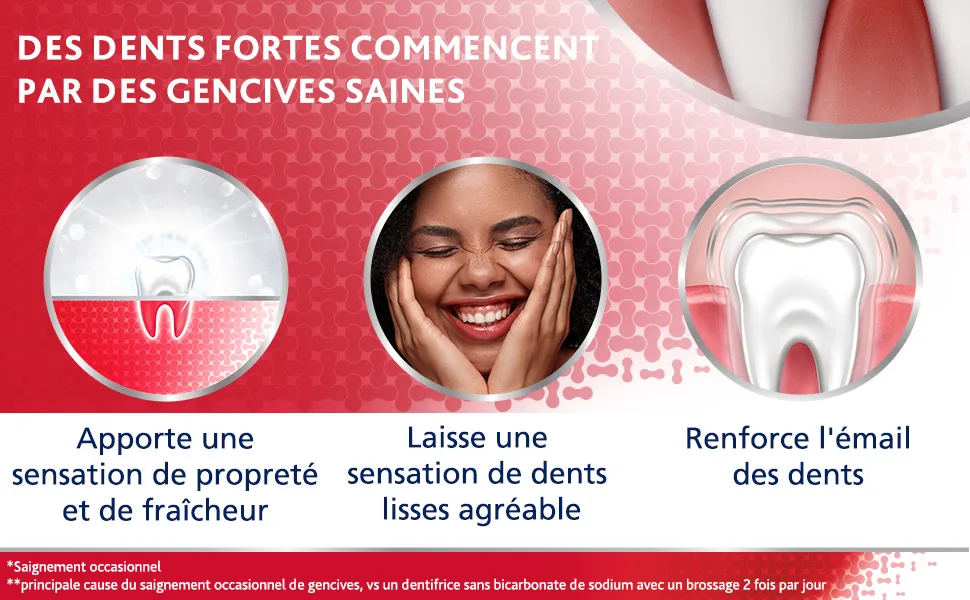 Parodontax Intense Freshness Toothpaste Relieves Tooth Sensitivity Extra Fresh Pack of 12x75 ml - Fraicheur Intense