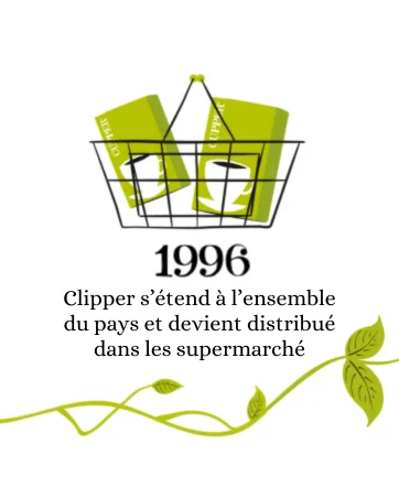 CLIPPER - Organic Infusion - Lemon & Ginger - 20 Organic Infusion Sachets - 1 pack - product information 11