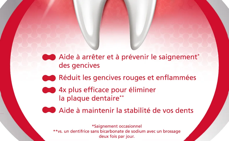 Parodontax Complete Protection Original Toothpaste 8 Benefits Against Occasional Bleeding Gums Pack of 4x75ml - reduit les gencives rouges et enflammées - plus efficace sur la plaque dentaire
