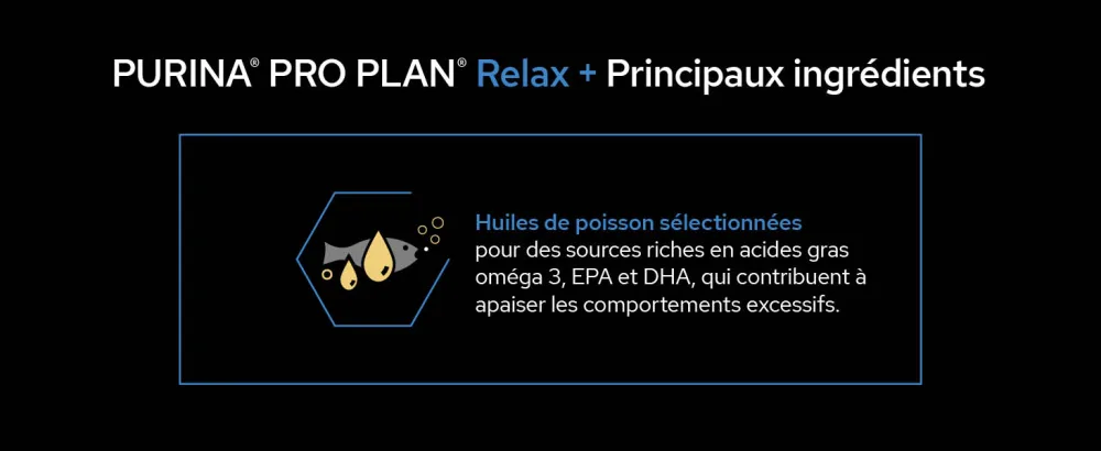 PURINA PRO PLAN | Relax+ | Complementary food | Dog | 250ml bottle - supplements; gamme d
