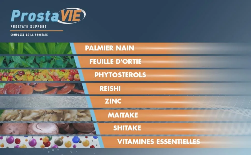 ProstaVie Natural Prostate Complex | Improves Prostate Health & Function | Regulates and Controls Urinary Emergencies | Saw Palm | Reishi | Nettle & Vitamins | 90 Capsules - prostate