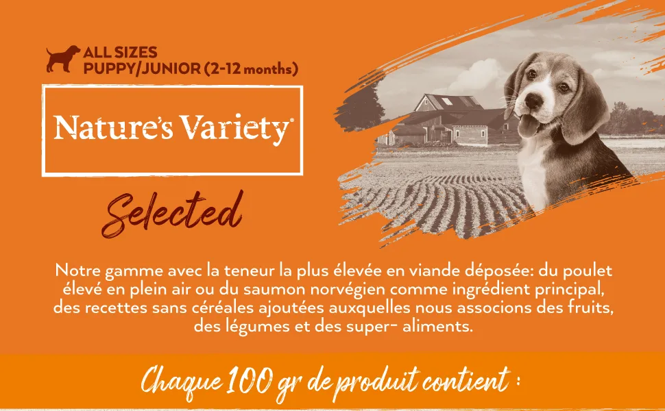 Nature's Variety Selected - Junior Dog Food for All Sizes - Grain Free - with Deboned Free-Range Chicken - 10kg - nature