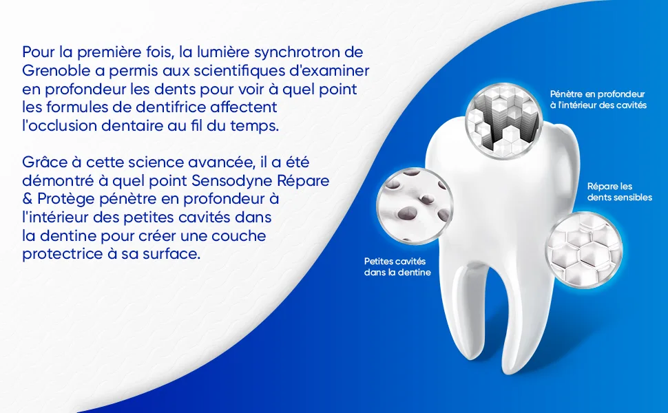 Sensodyne Nova Repair & Protect Toothpaste For Tooth Sensitivity 75 ml - Sensodyne