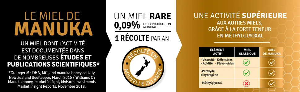 Humer - Active Manuka Honey IAA 10+ - 2nd level of activity - Purity and activity guaranteed - 250g - Miel de Manuka
