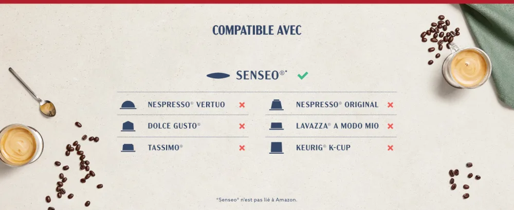 by Amazon Senseo Compatible Classic Coffee Pods Medium High Roast ground 144 Count 4 Pack of 36 - Rainforest Alliance Cer - product information 3