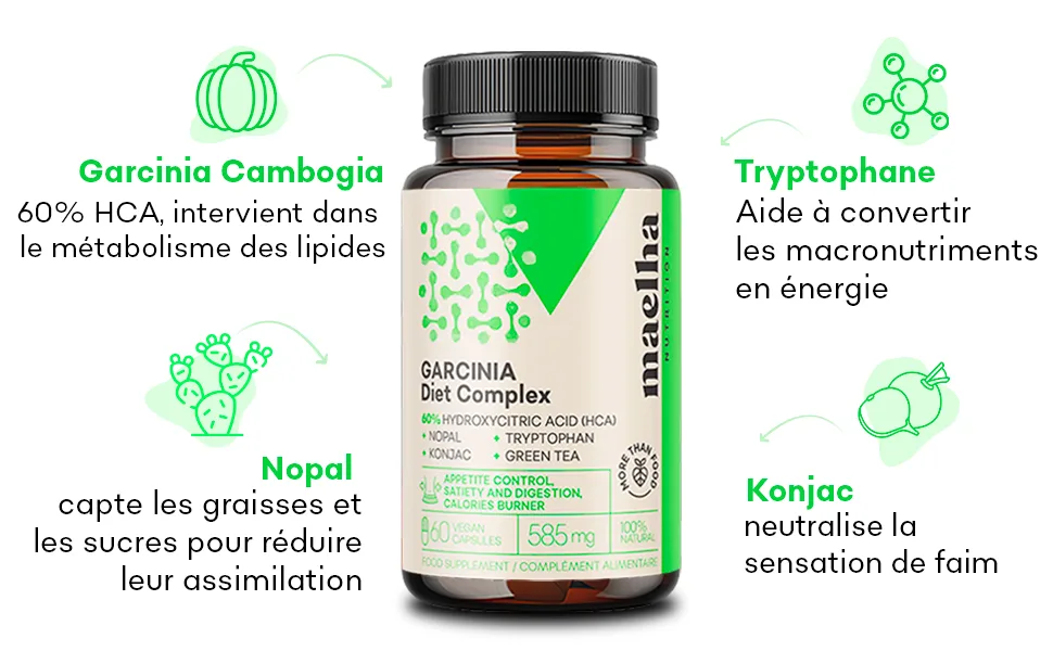 Garcinia Cambogia Complex | Extra Strength | 60 Capsules | 60% HCA | 100% Natural - garcinia complex, garcinia cambogia bio, garcinia plus, glucomannane perte de poids