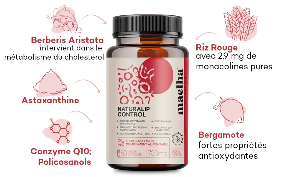 Naturalip Control | Fermented Red Rice Supplement | Helps Maintain Normal Cholesterol and Triglyceride Levels | High Concentration | 60 Capsules | 100% Vegan - levure riz rouge q10, levure de riz rouge q10, levure de riz rouge cholesterol, riz rouge