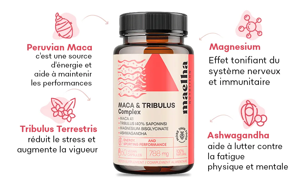 Maca and Tribulus Complex | Concentrated Extract| Energy | 100% Natural - maca tribulus, maca aphrodisiaque, maca peruana, maca et tribulus, tribulus musculation