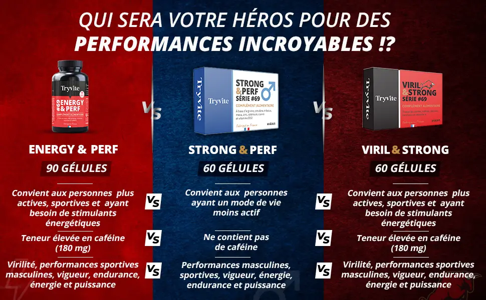 Men's Testosterone Formula | Men's Performance | Strength Energy Endurance | 90 Capsules for Blood Circulation | Ginseng MACA - Cola - Vitamins and Minerals | TRYVITE Energy & Performance - formule homme , aphrodisiaque , testosteronne stiumlant sexuel viagra cialis