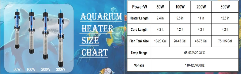 GMsound Aquarium Heater Submersible Fish Tank Water Heater Thermostat 200W for 20-75Gallon - product information 5