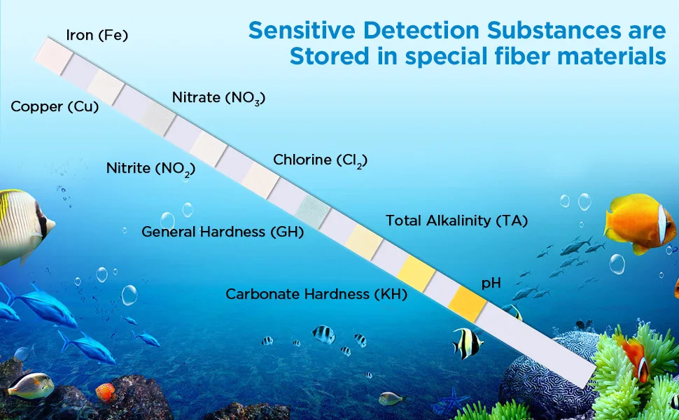 9 in 1 Aquarium Test Strips - 100 Strips Aquarium Water Test Kits for Freshwater Saltwater - Testing for Iron, Copper, Nitrite, Nitrate, pH, GH & KH, Chlorine, Total Alkalinity - Sensitive Detection Substances are Stored in special fiber materials, fish tank test kit
