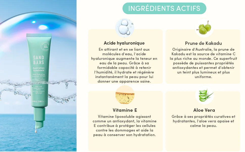 Sand & Sky Daily Moisturizing Face Sunscreen SPF50+ - ingredients actifs