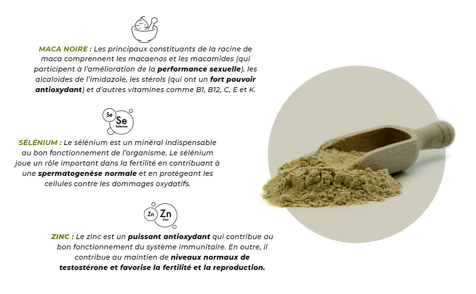 Organic Maca Black Plantae 90 Vegetable Capsules Andean Black Maca + Zinc + Selenium * Powerful Formula * Energy and Performance * - COMPONENTES