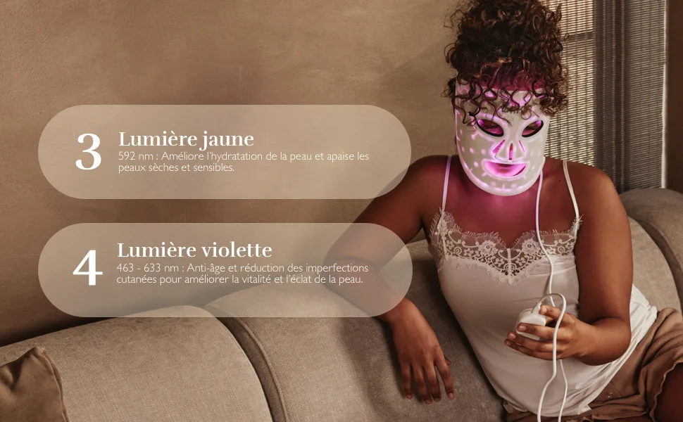 Silk'n LED Face & Neck Mask Set | 2 LED Light Masks with Red Light for Collagen Anti-Wrinkle & Anti-Aging | Revitalizing Effect | Wireless - LED Masque visage Silk