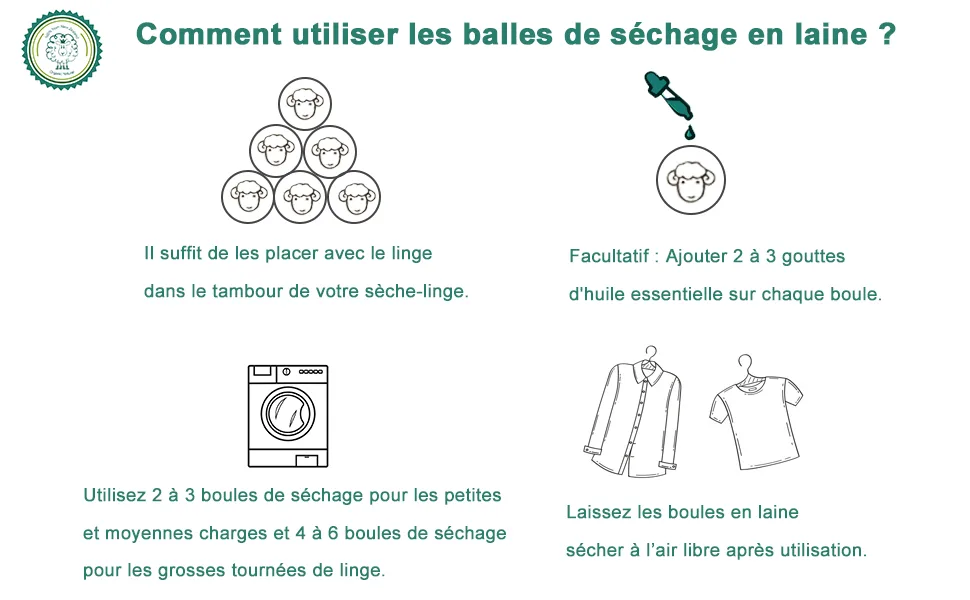 Drying Ball for Dryer Reusable Anti-Wrinkle Dryer Scented Balls Reduces Drying Time Natural Fresh Scent Laundry Stain Remo - Comment utiliser la boule de séchage ?