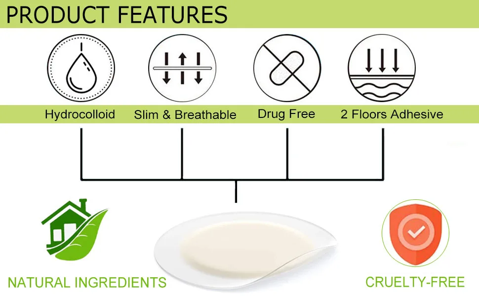 Invisible hydrocolloid patches for treatment of spots and imperfections (216P) - DDT_A02