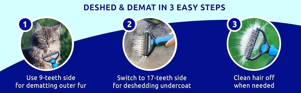 Pat Your Pet Deshedding Brush - Double-Sided Undercoat Rake for Dogs & Cats - Shedding Comb and Dematting Tool for Grooming Blue - Deshed and demat in 3 easy steps