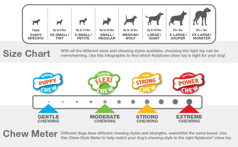 Nylabone Real Wood Stick Strong Dog Stick Chew Toy Maple Bacon Medium/Wolf (1 Count) - ChewMeter