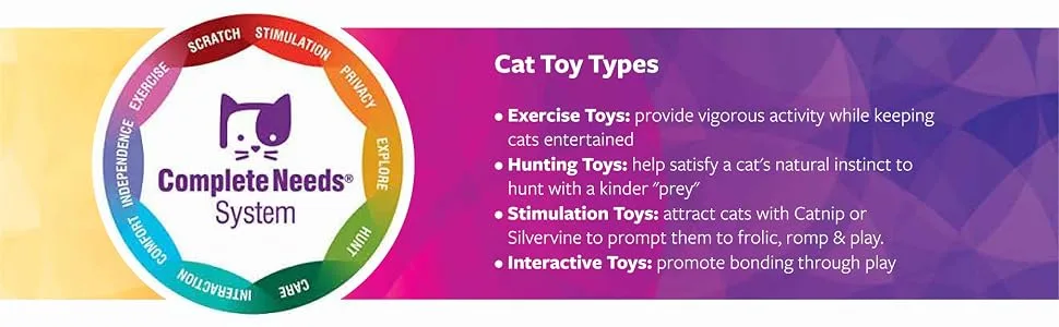 SmartyKat Scratching Deterrent Solutions for Cats & Kittens Scratch Deterrent Spray - smartykat