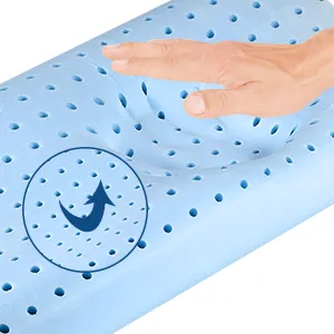 Polovo Memory Foam Pillows Neck Pillow for Sleeping Ergonomic Pillow for Neck and Shoulder Pain - Orthopedic Cervical Pillow for Side Back Stomach Sleeper - White&Blue - pillow