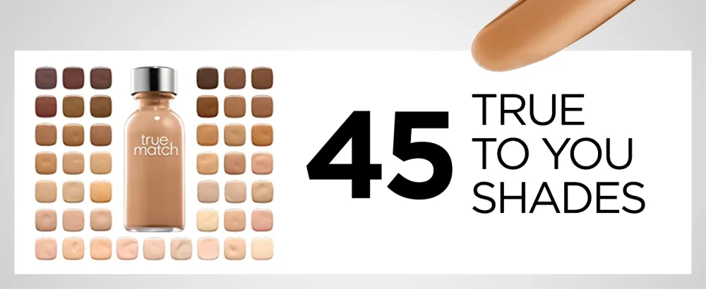 L'Oreal Paris Makeup True Match Super-Blendable Liquid Foundation, Cocoa C8, 1 Fl Oz,1 Count Medium Deep C8 COCOA 1 Fl Oz (Pack of 1) - 45 shades true to you