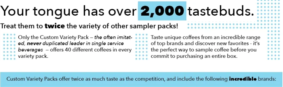 Flavored Decaf Coffee Pods Variety Pack, Great Mix of Decaffeinated Coffee Pods Compatible with all Keurig K Cups Brewers, 40 Count Bulk Pack - coffee pods sampler