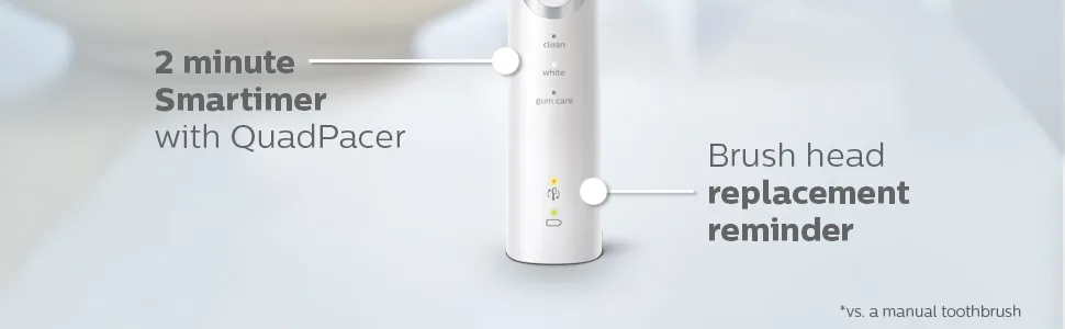 Philips Sonicare ProtectiveClean 6100 Rechargeable Electric Power Toothbrush, White, HX6877/21 - 2 minute smarttimer brush head replacement