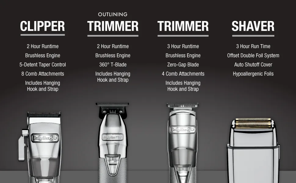 BaBylissPRO SILVERFX Metal Collection Single Foil Shaver - SilverFX details