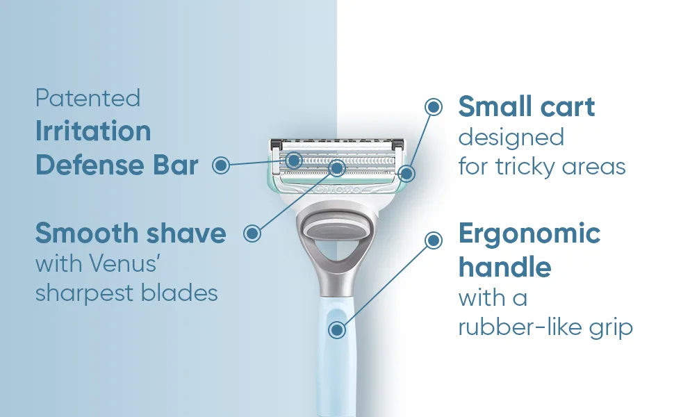 Gillette Venus Intimate Grooming Womens Razor Blade Refills with Bikini Trimmer, 4 Count 4ct Refills - Patented Irritation Defense Bar Venus