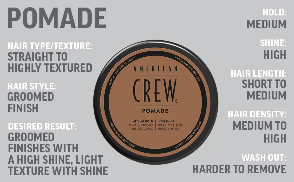 AMERICAN CREW Pomade 85g Styling Product for Men, Medium Hold Hair Product, Water Based Hair Pomade, Perfect for Smooth Hairstyles with Lots of Shine - Pomade 3.1