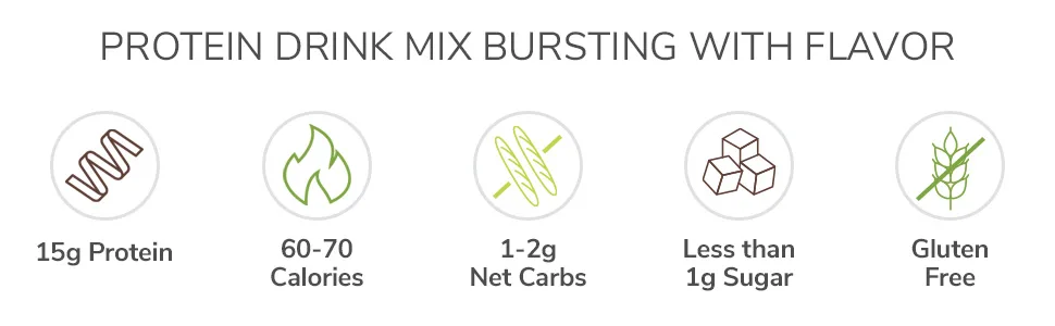 BariWise Protein Fruit Drink, Wildberry, 70 Calories, 15g Protein, 1g Sugar, Gluten Free (7ct) Berry 1 Box - 7 Count - protein drink mix bursting with flavor 15g protein 60-70 calories 1-2g net carbs gluten free sugar