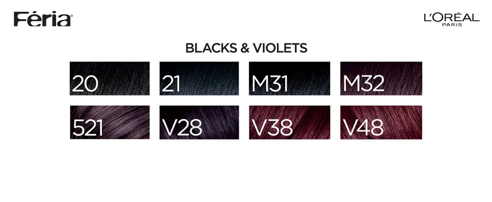 L'Oreal Paris Feria Multi-Faceted Shimmering Permanent Hair Color, C74 Intense Copper, Pack of 2, Hair Dye - black & violet shades