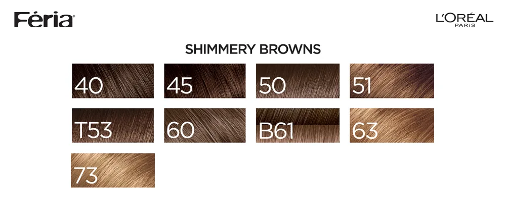 L'Oreal Paris Feria Multi-Faceted Shimmering Permanent Hair Color, C74 Intense Copper, Pack of 2, Hair Dye - brown shades