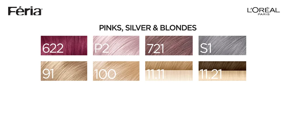 L'Oreal Paris Feria Multi-Faceted Shimmering Permanent Hair Color, C74 Intense Copper, Pack of 2, Hair Dye - pink, silver & blonde shades