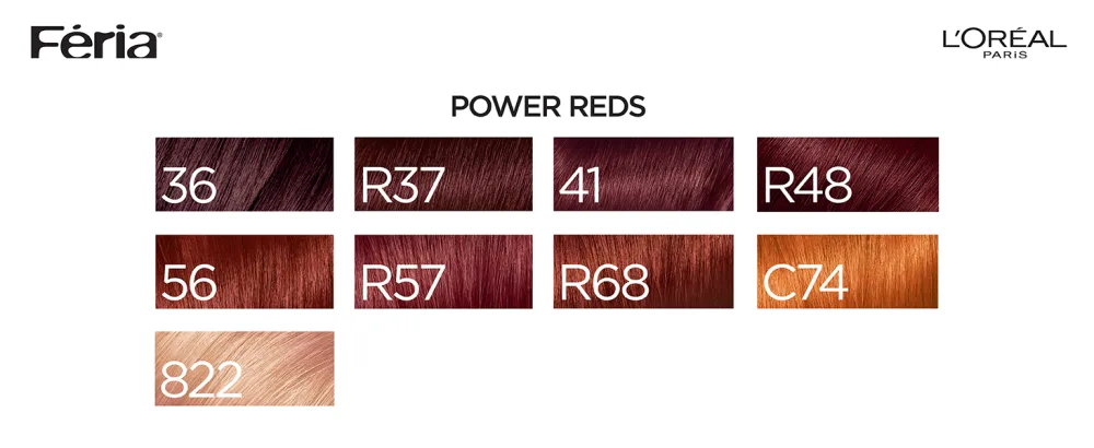 L'Oreal Paris Feria Multi-Faceted Shimmering Permanent Hair Color, C74 Intense Copper, Pack of 2, Hair Dye - red shades